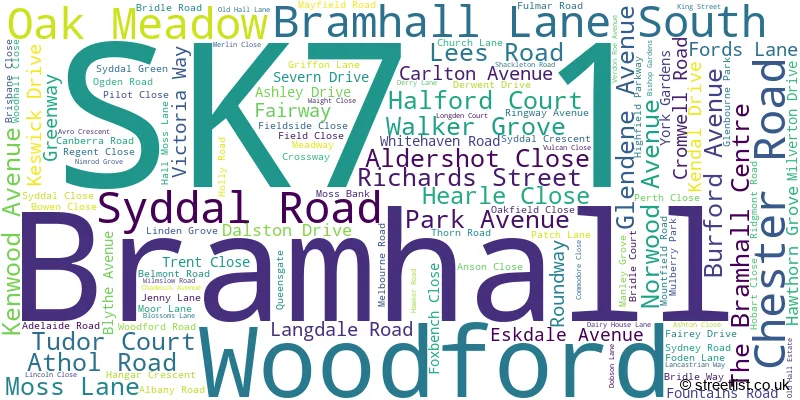 A word cloud for the SK7 1 postcode